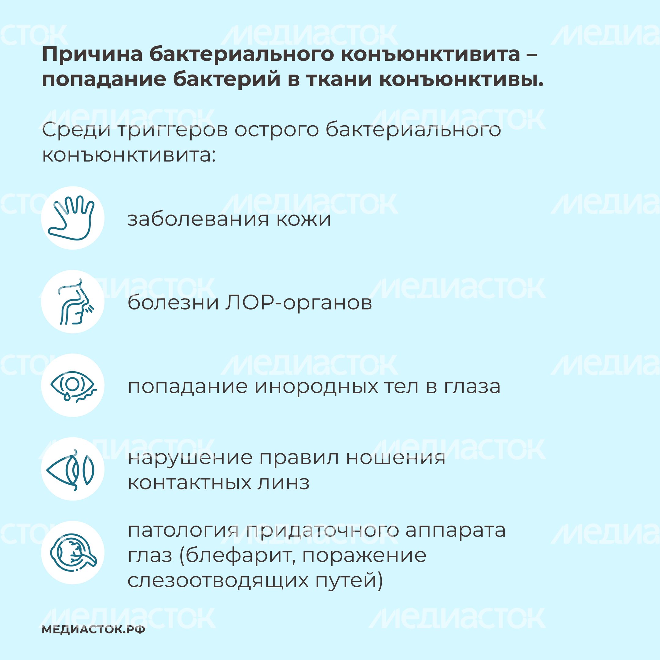 Конъюнктивит квадрат 07 Конъюнктивит квадрат 07
