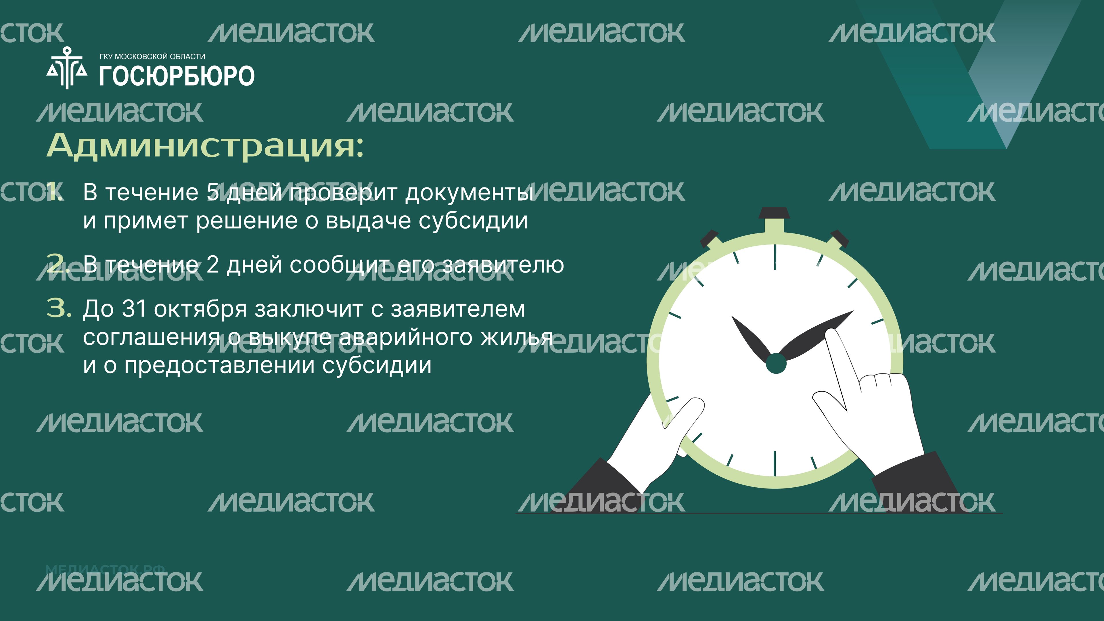 Выдача сертификатов на переезд из аварийного жилья в Московской области горизонталь 06 Выдача сертификатов на переезд из аварийного жилья в Московской области горизонталь 06