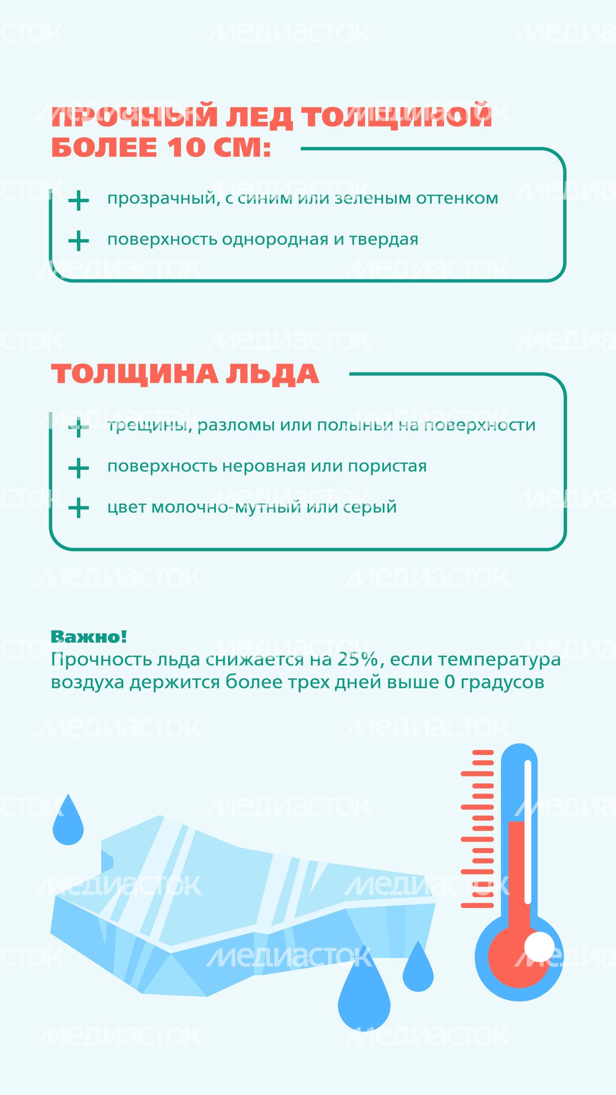 Тонкий лед_2024_Вертикаль-04