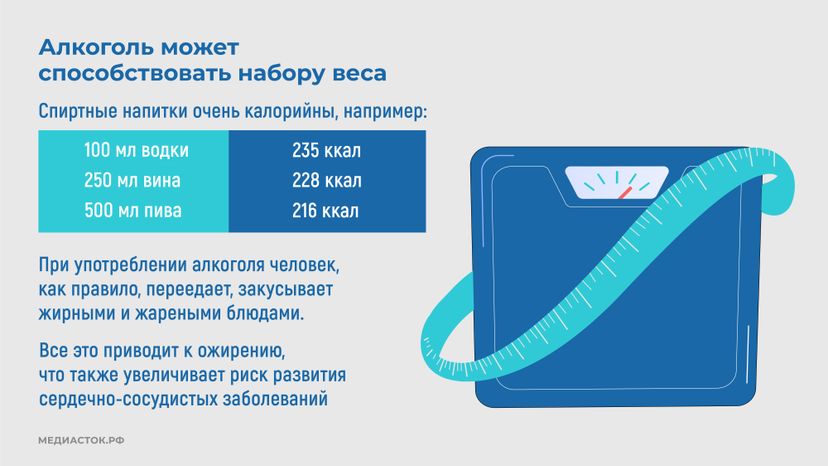 Как алкоголь влияет на сердце горизонталь 07