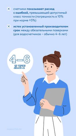 Счетчики вышли из строя вертикаль 04