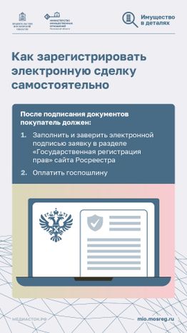 Электронные сделки с недвижимостью вертикаль 07