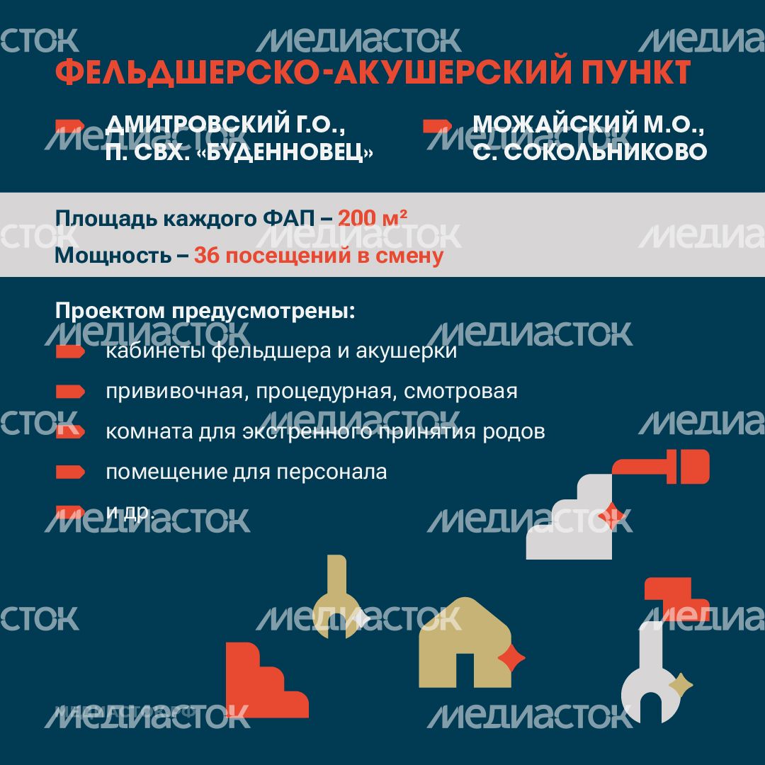 ФАП ФЗП квадрат 05 ФАП ФЗП квадрат 05