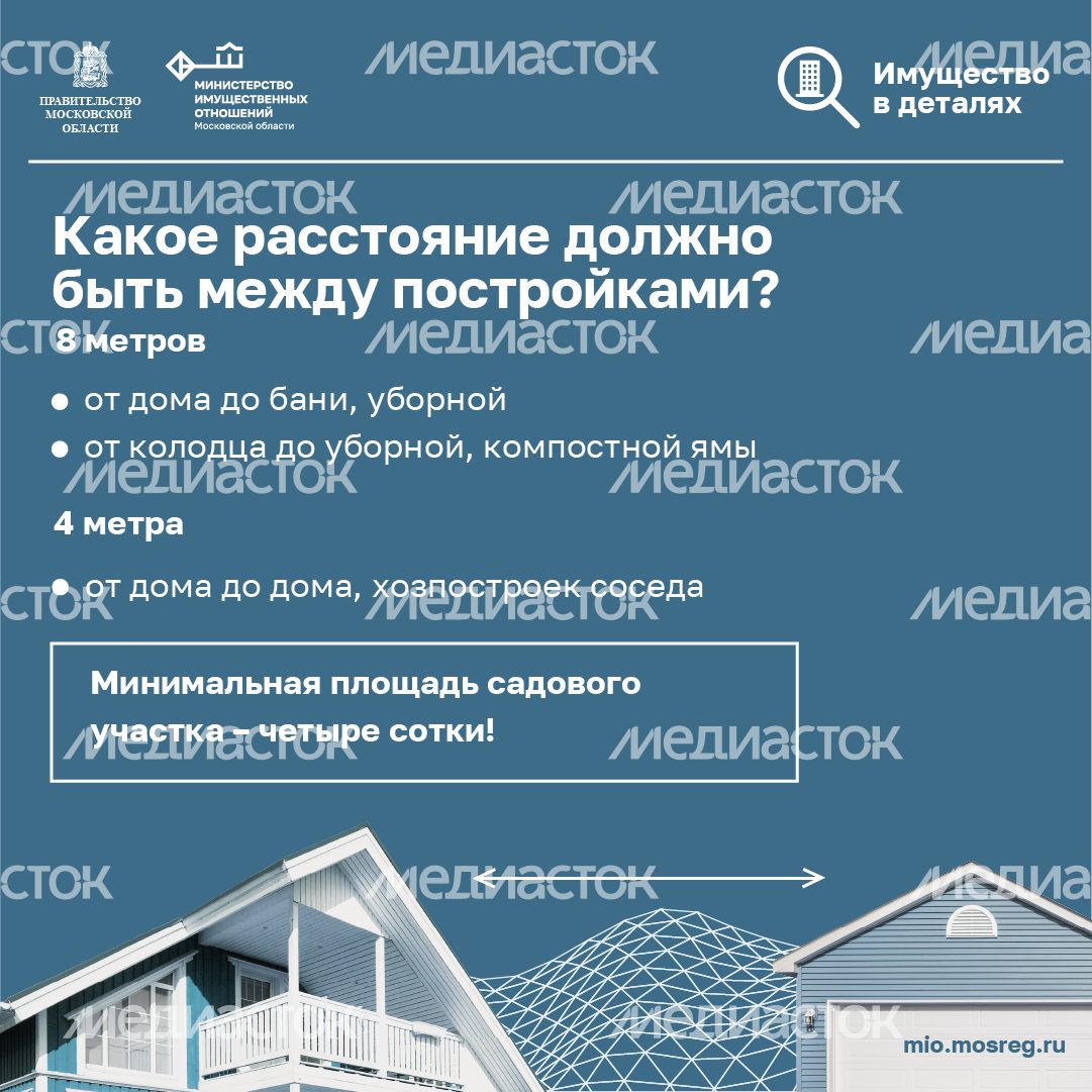 12 Имущество в деталях 12 Имущество в деталях
