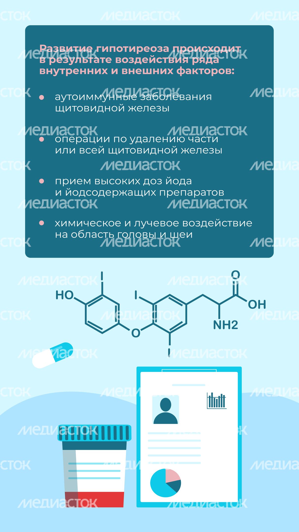 Заболевания щитовидной железы Вертикаль 04
