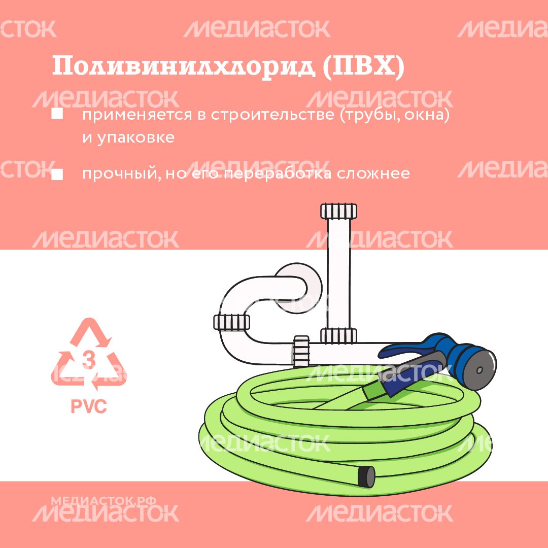 Маркировка пластика квадрат 04 Маркировка пластика квадрат 04