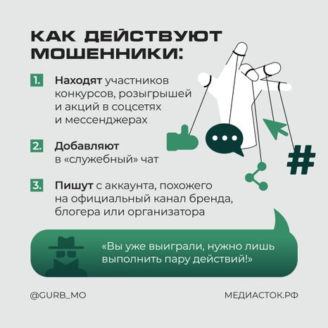 Новая схема в соцсетях квадрат 02