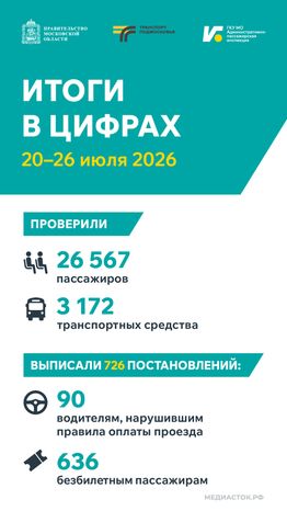 Итоги в цифрах 20–26 июля 2026 вертикаль 02