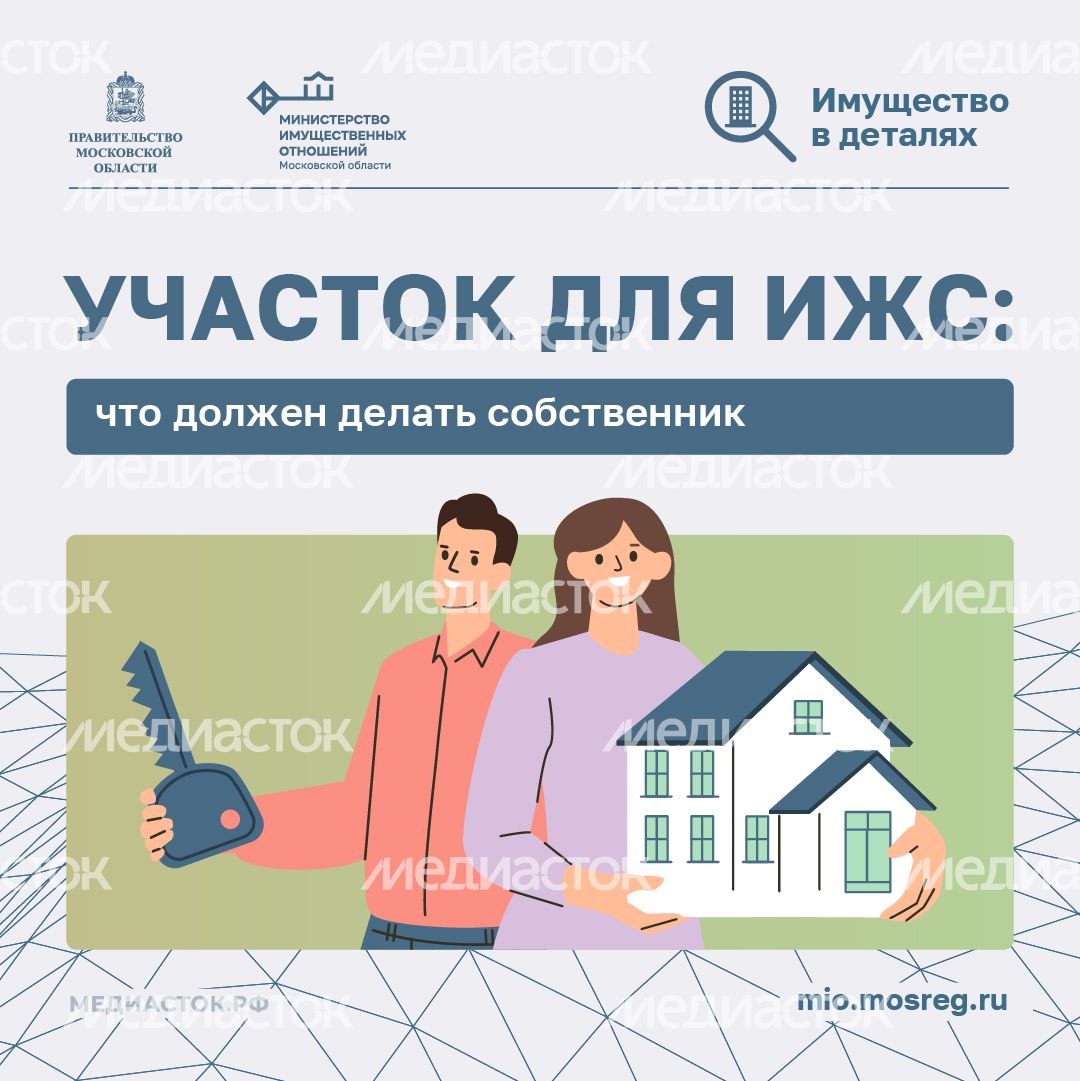 Участок для ИЖС квадрат 01