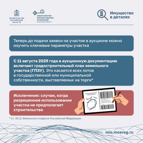Аукционы государственных земель квадрат 02