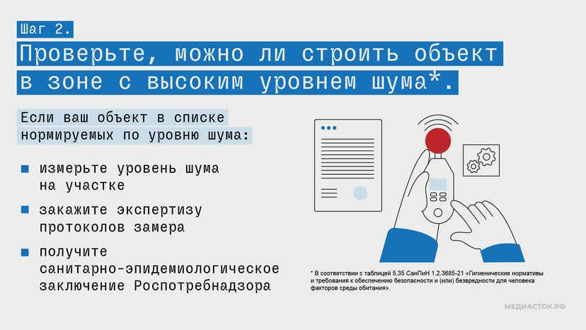 Как согласовать строительство рядом с аэродромом госавиации горизонталь 04