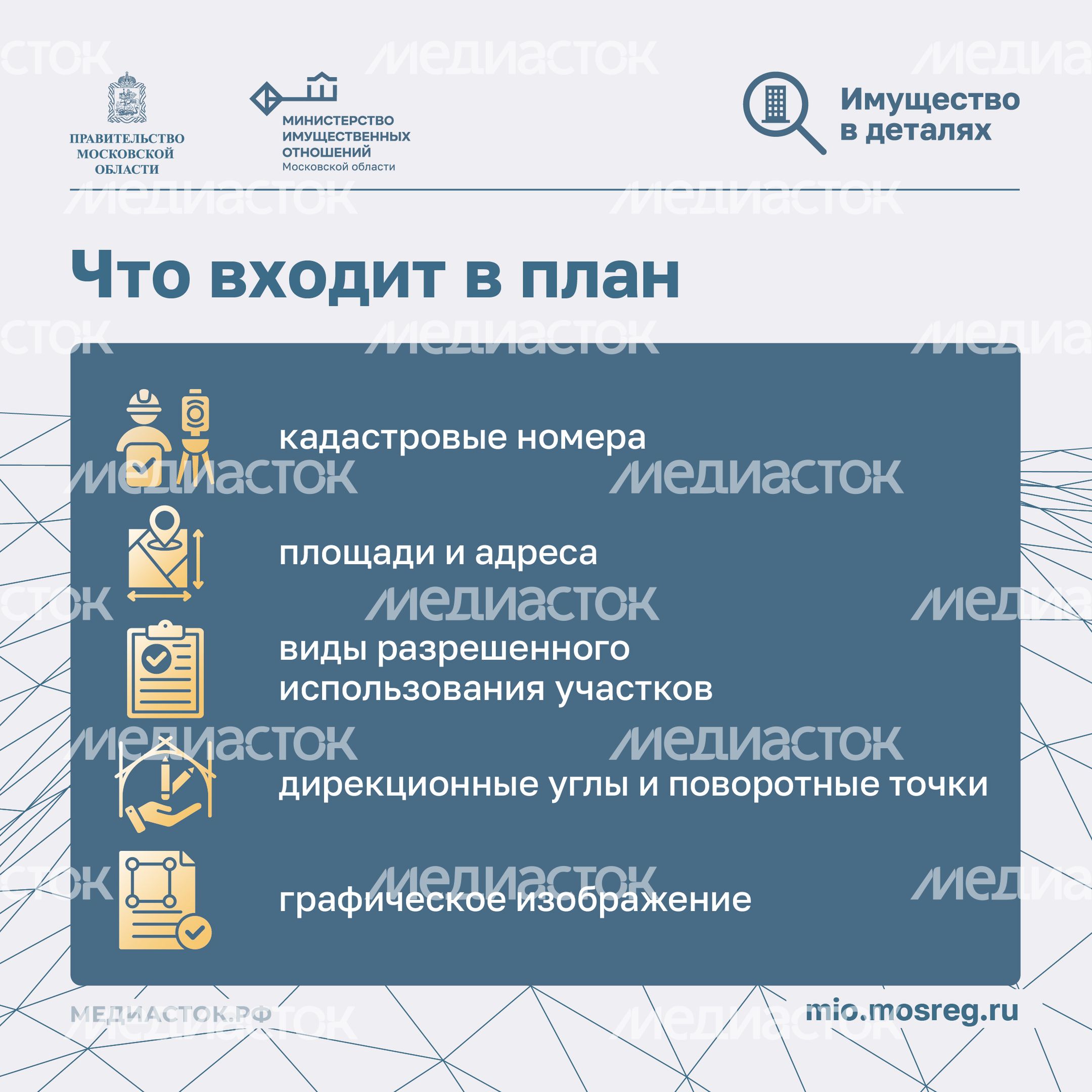 Что такое кадастровый план Квадрат 05 Что такое кадастровый план Квадрат 05