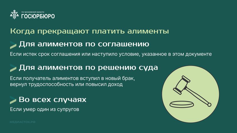 Алименты на супругов Горизонталь 10