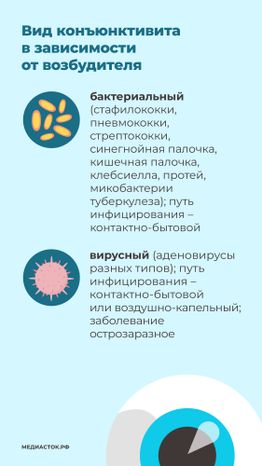 Конъюнктивит вертикаль 04