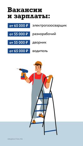 Вакансии вертикаль 03