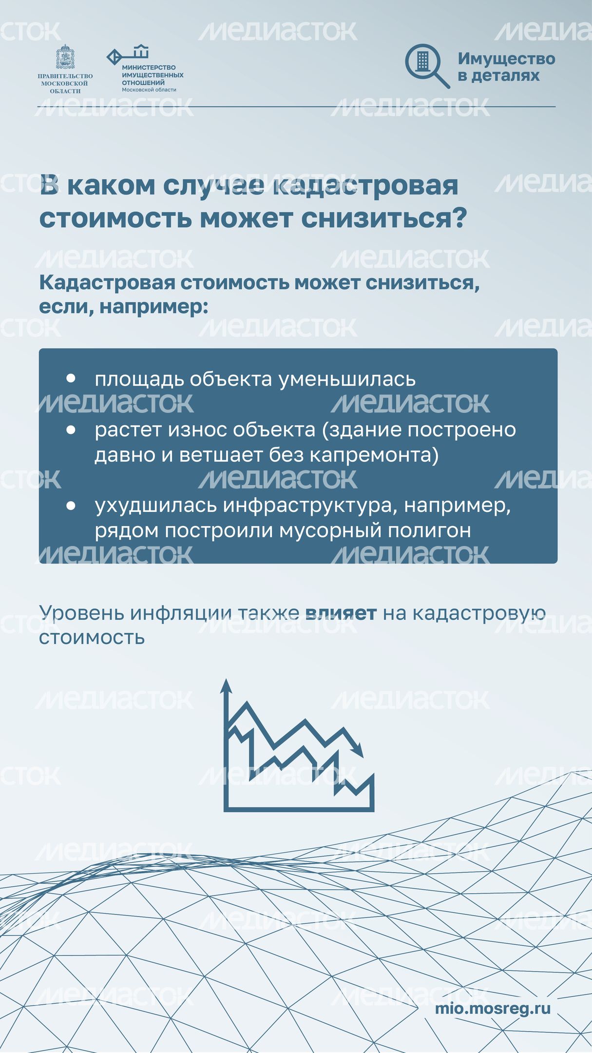 Вертикаль Имущество_в_деталях_Кадастровая стоимость_08.jpg