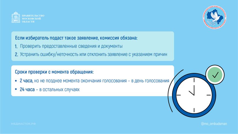 Что делать, если гражданина нет в списке избирателей горизонталь 03