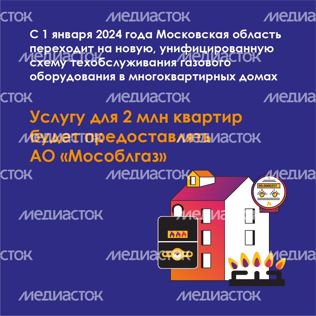Квадрат_как отличить газовщика от меошенника_02.jpg