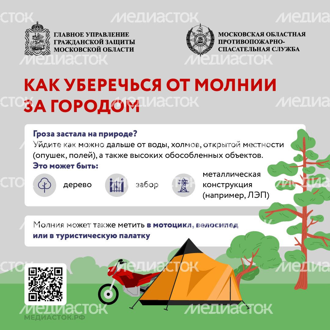 Как уберечься от молнии квадрат 01 Как уберечься от молнии квадрат 01