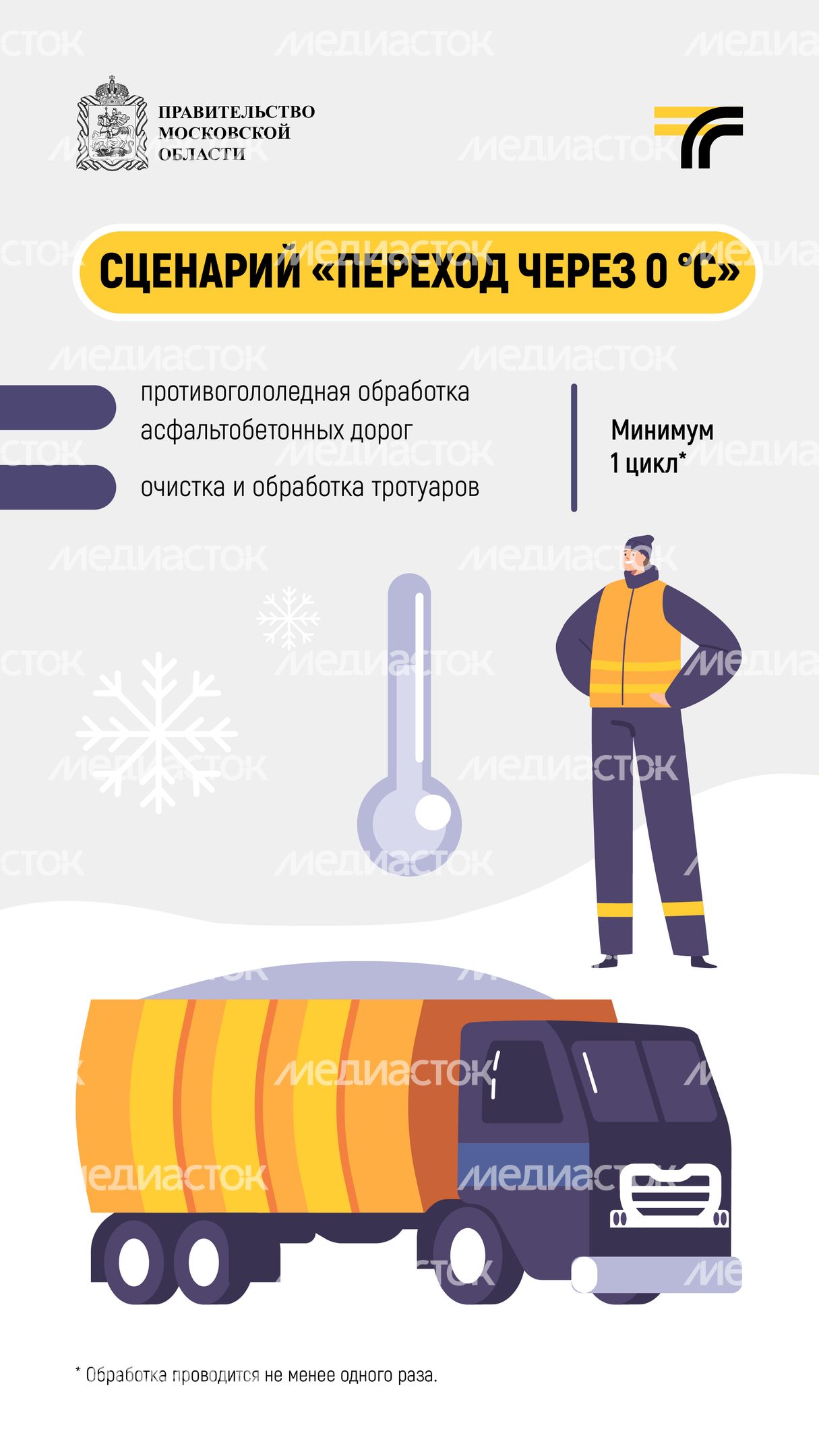 Как убирают дороги зимой_2024_Вертикаль-06