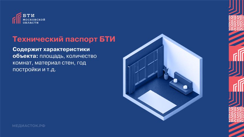 Какие документы нужны горизонталь 03