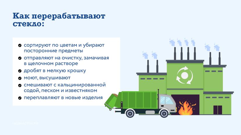 Утилизация стекла Горизонталь 05