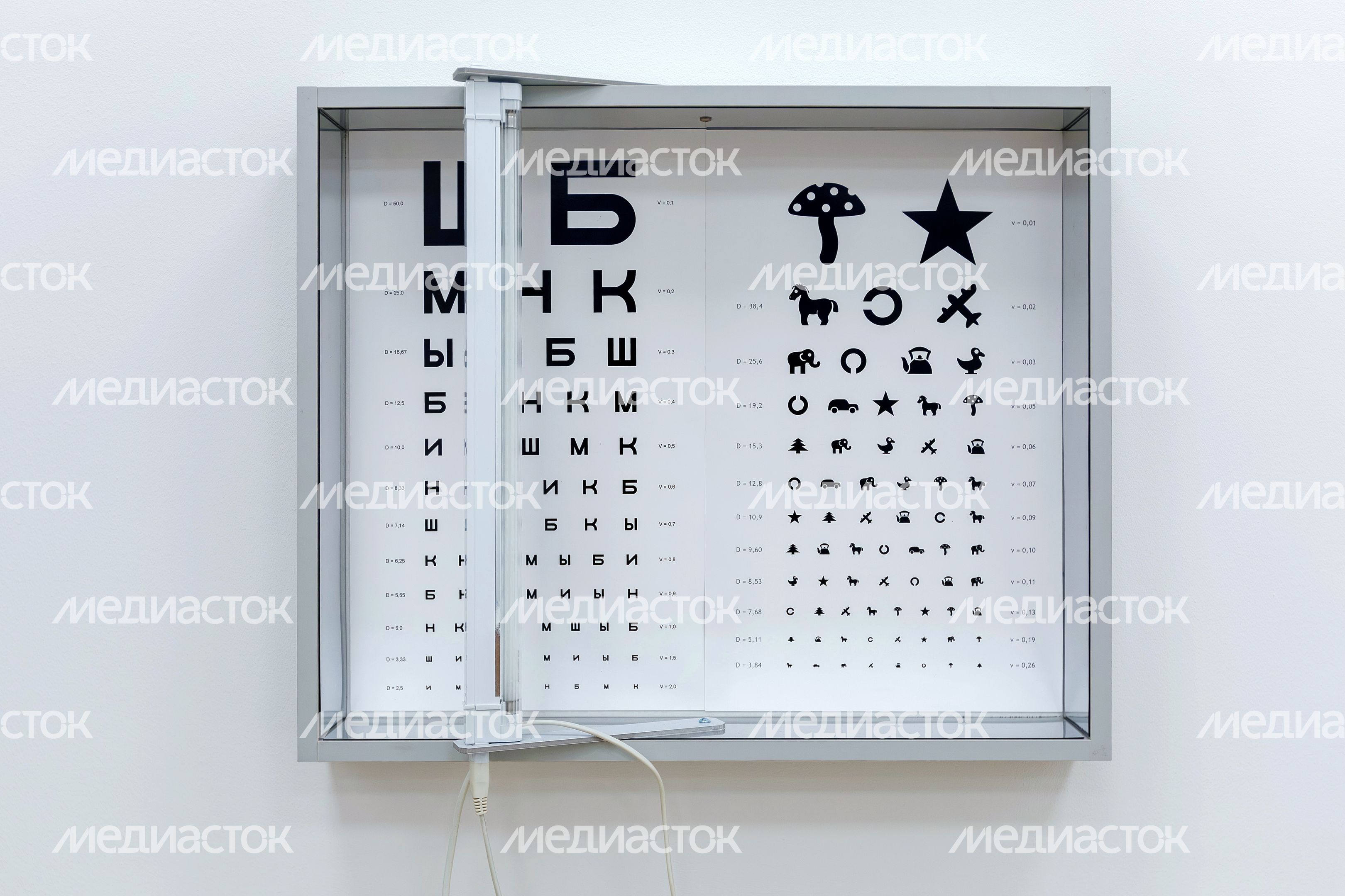 Таблица проверки зрения в медицинском кабинете нового корпуса школы № 15 в ЖК «Героев» в Балашихе Таблица проверки зрения в медицинском кабинете нового корпуса школы № 15 в ЖК «Героев» в Балашихе