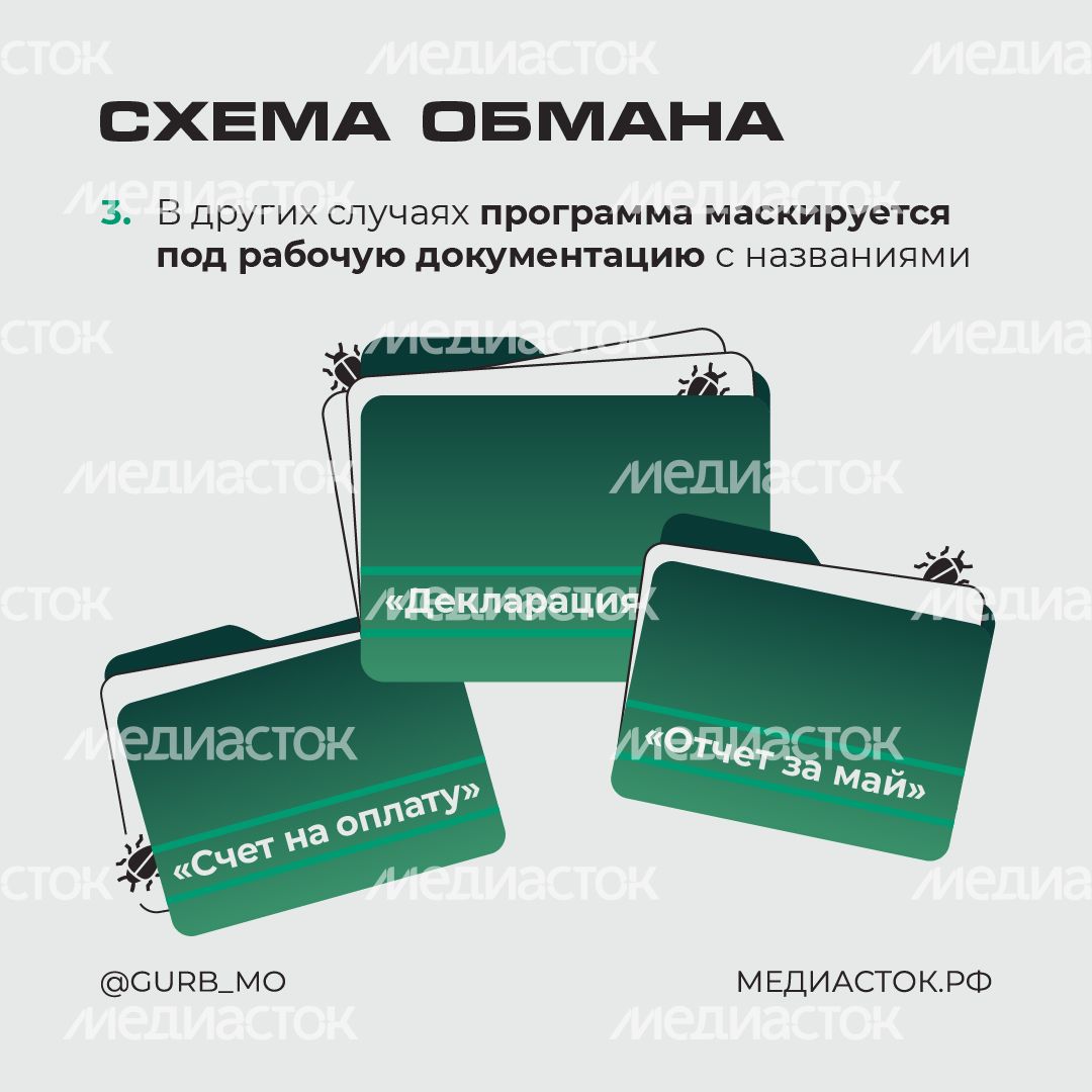 Новое вредоносное ПО квадрат 04