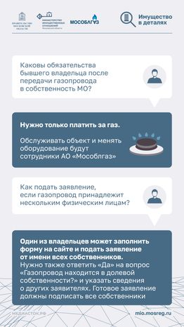 Топ-8 вопросов о передаче газопроводов Вертикаль 04