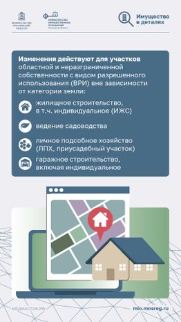 Как выгодно выкупить землю у государства вертикаль 03