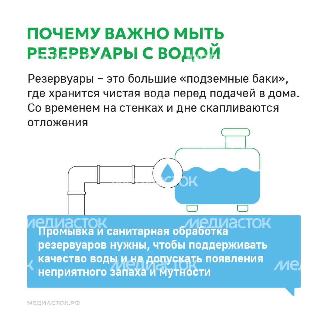 Подготовка к зиме квадрат 05 Подготовка к зиме квадрат 05