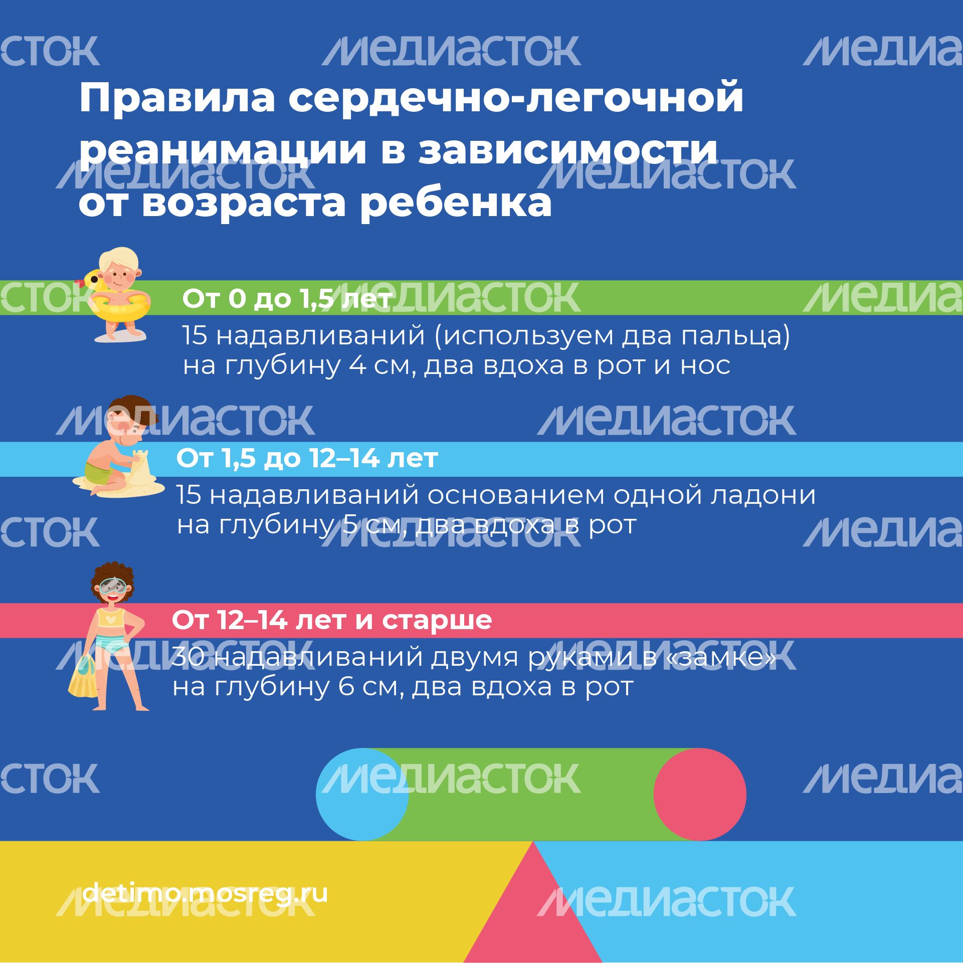 Квадрат первая помощь при утоплении 06.jpg