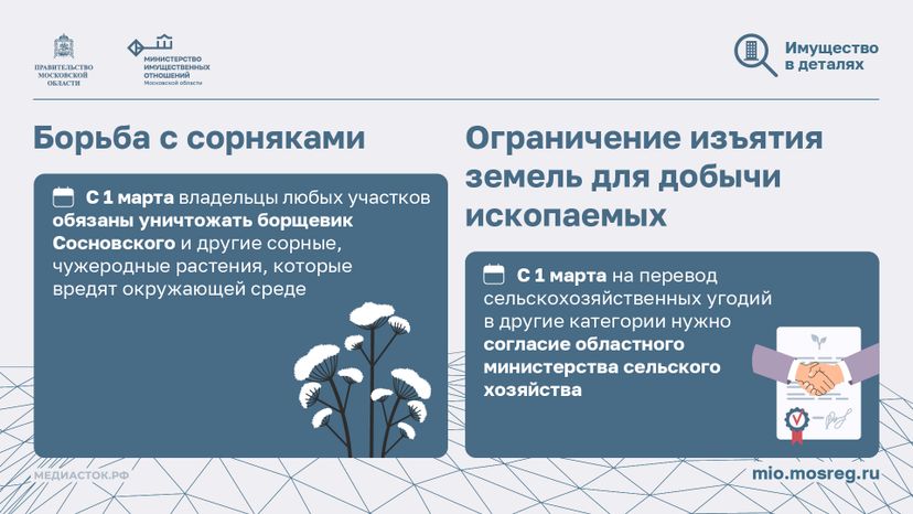 Изменения в законодательстве 2026 горизонталь 07