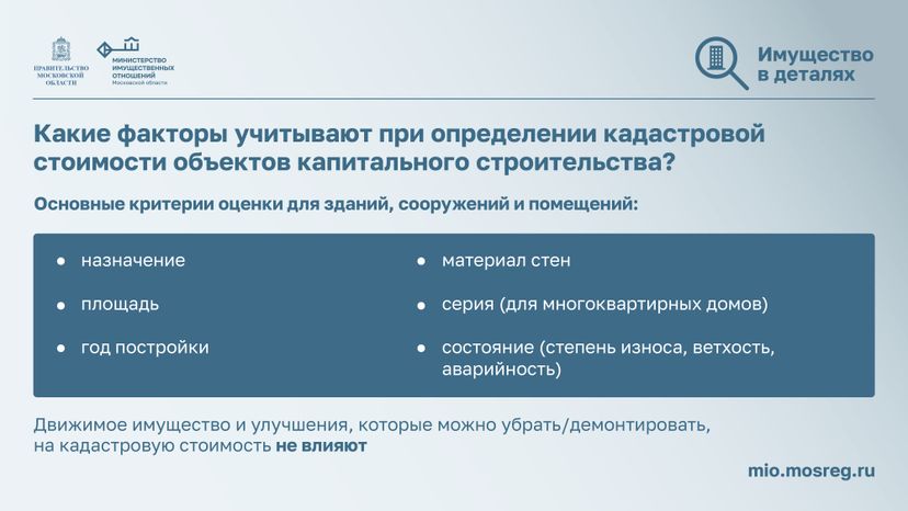 Горизонтали Имущество_в_деталях_Кадастровая стоимость_06.jpg