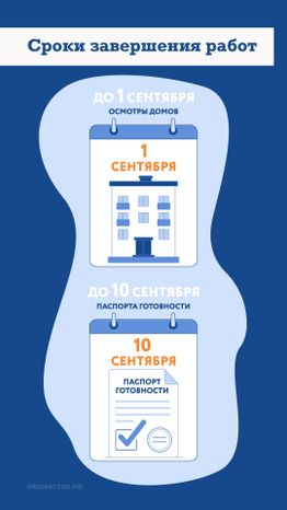Подмосковье готовит МКД к зиме вертикаль 07