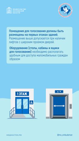 Как соблюсти избирательные права граждан с инвалидностью Вертикаль 03