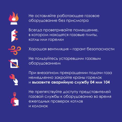 Газовая безопасность
