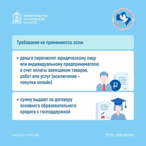 Период охлаждения по кредиту Квадрат 05