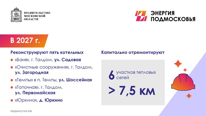 Модернизация Талдомский горизонталь 05