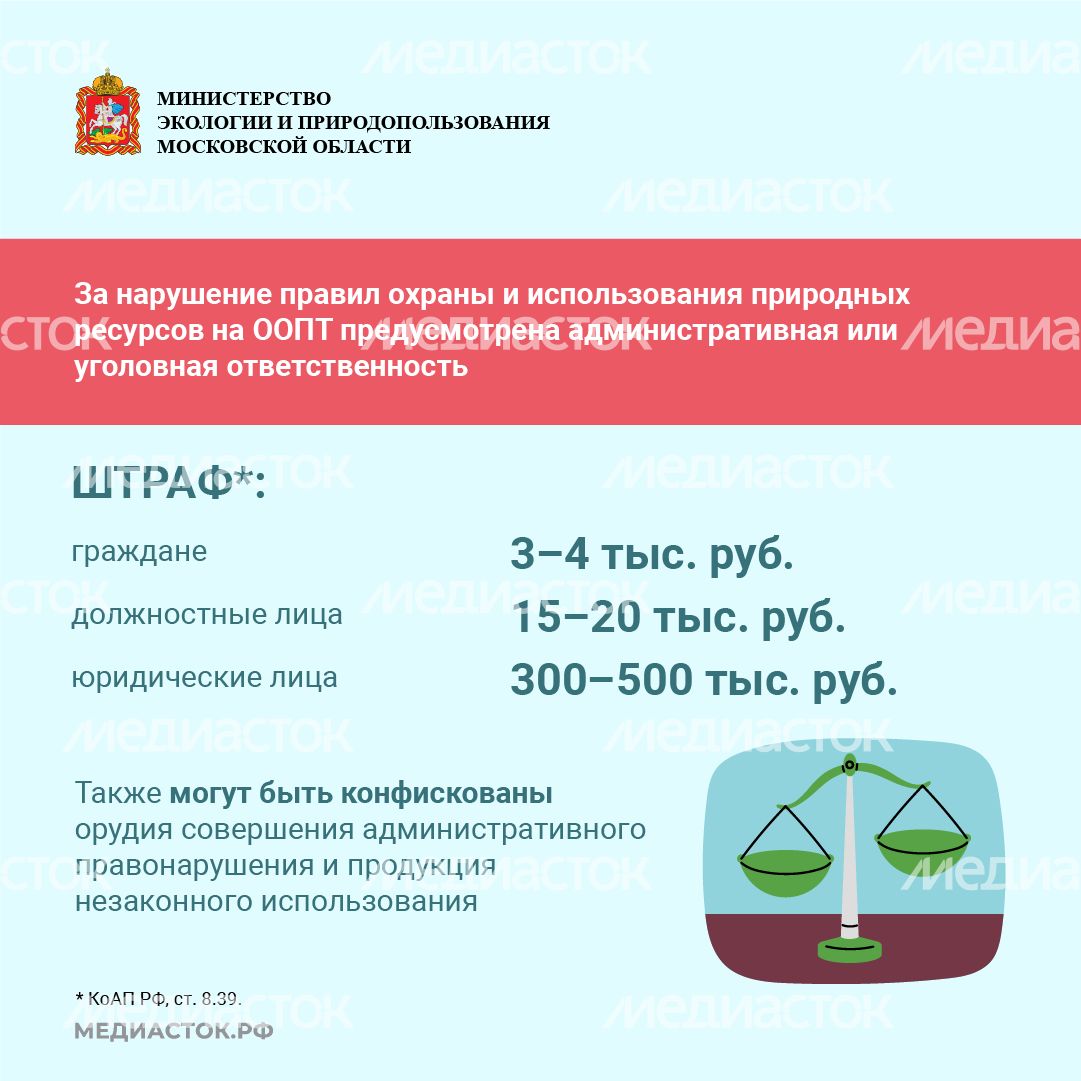 Особо охраняемые природные территории квадрат 07 Особо охраняемые природные территории квадрат 07