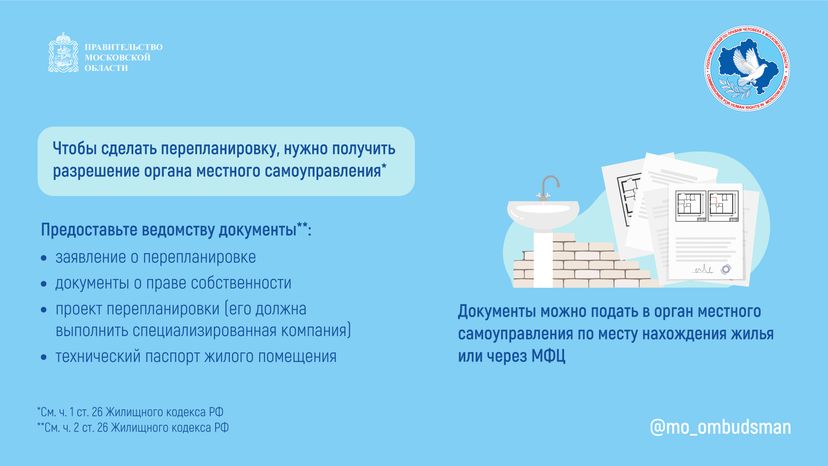 горизонталь вопрос-о-перепланировке 03.png