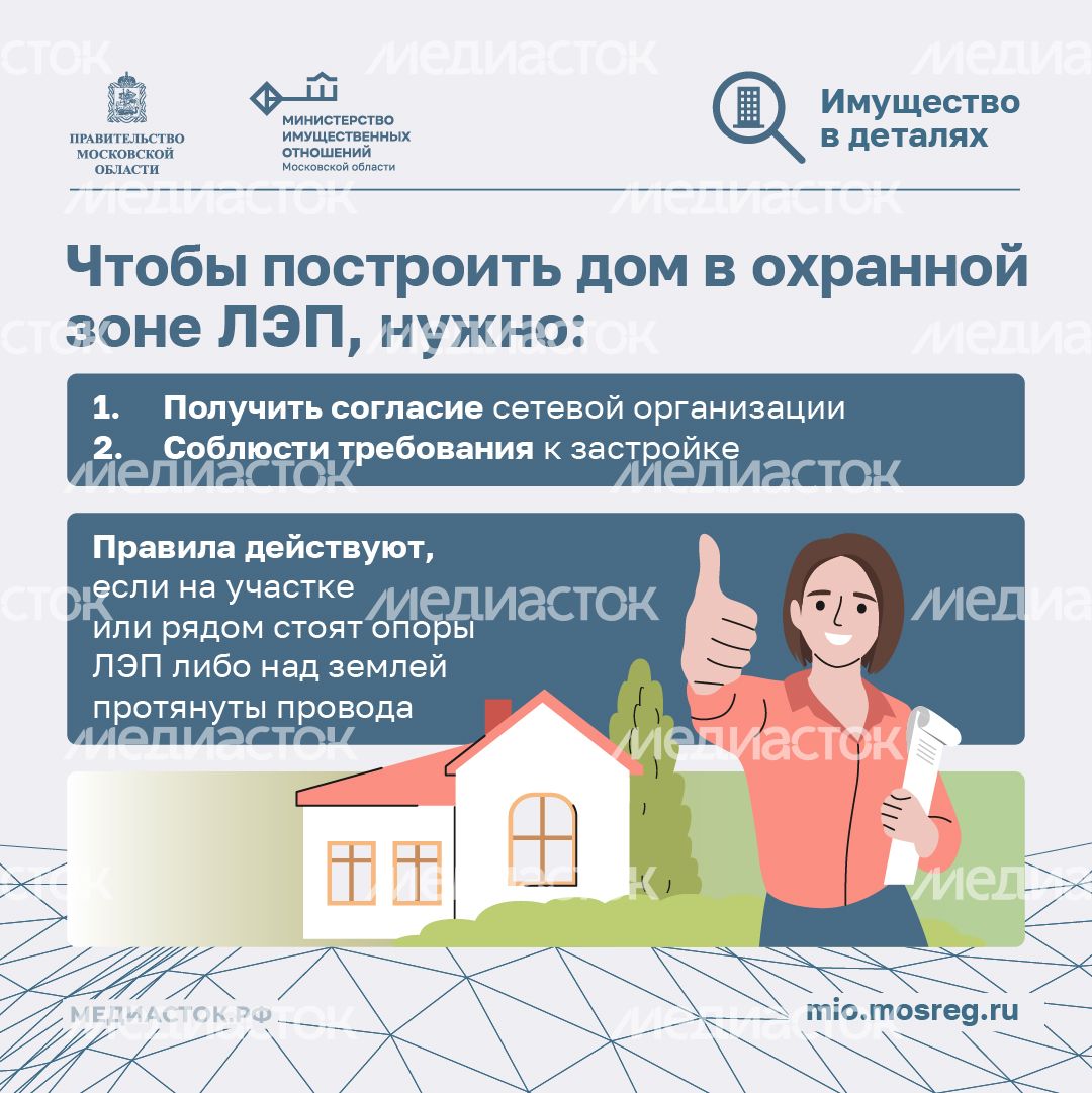 Как построить дом рядом с ЛЭП квадрат 04 Как построить дом рядом с ЛЭП квадрат 04