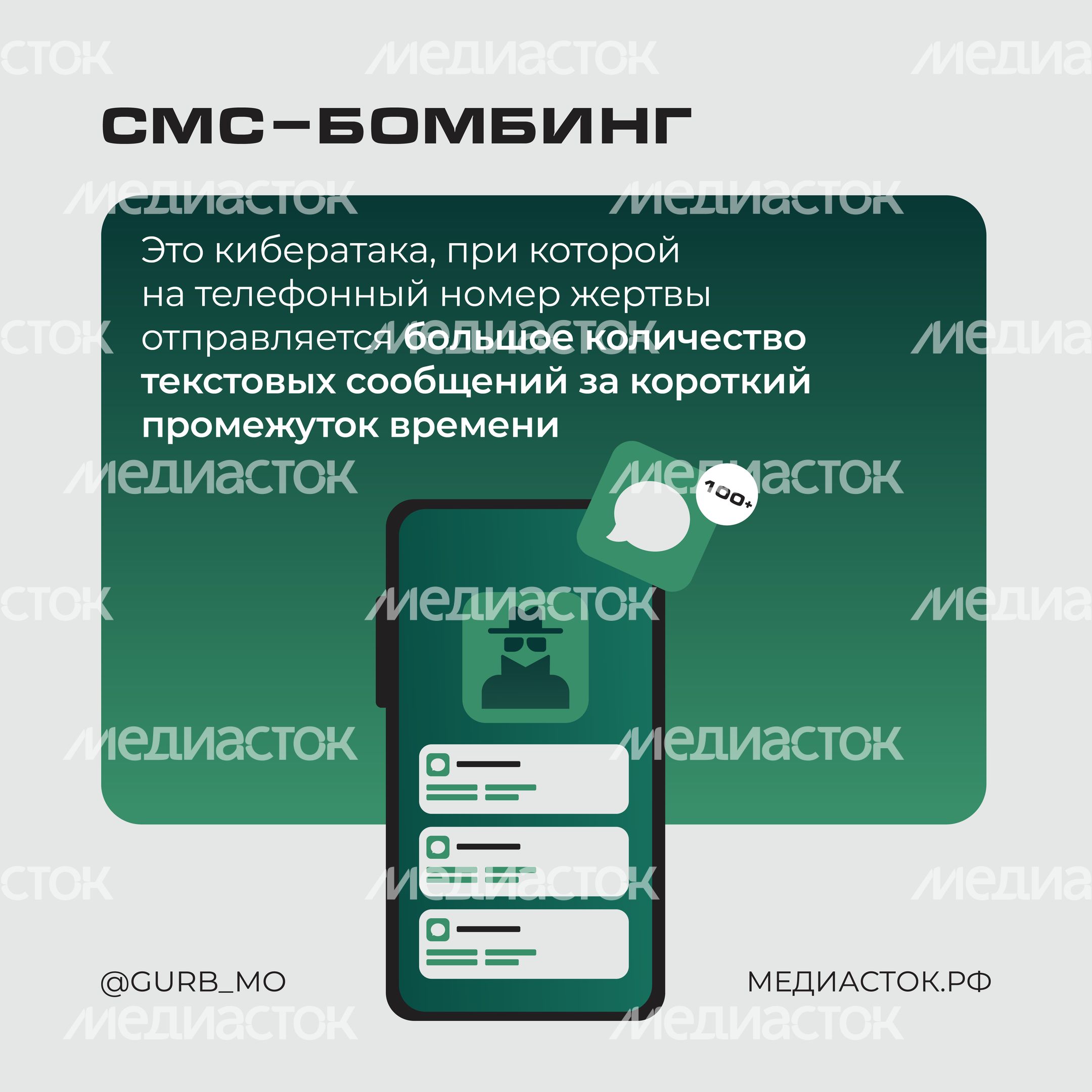 ГУРБ кибератака мошенников квадрат 03