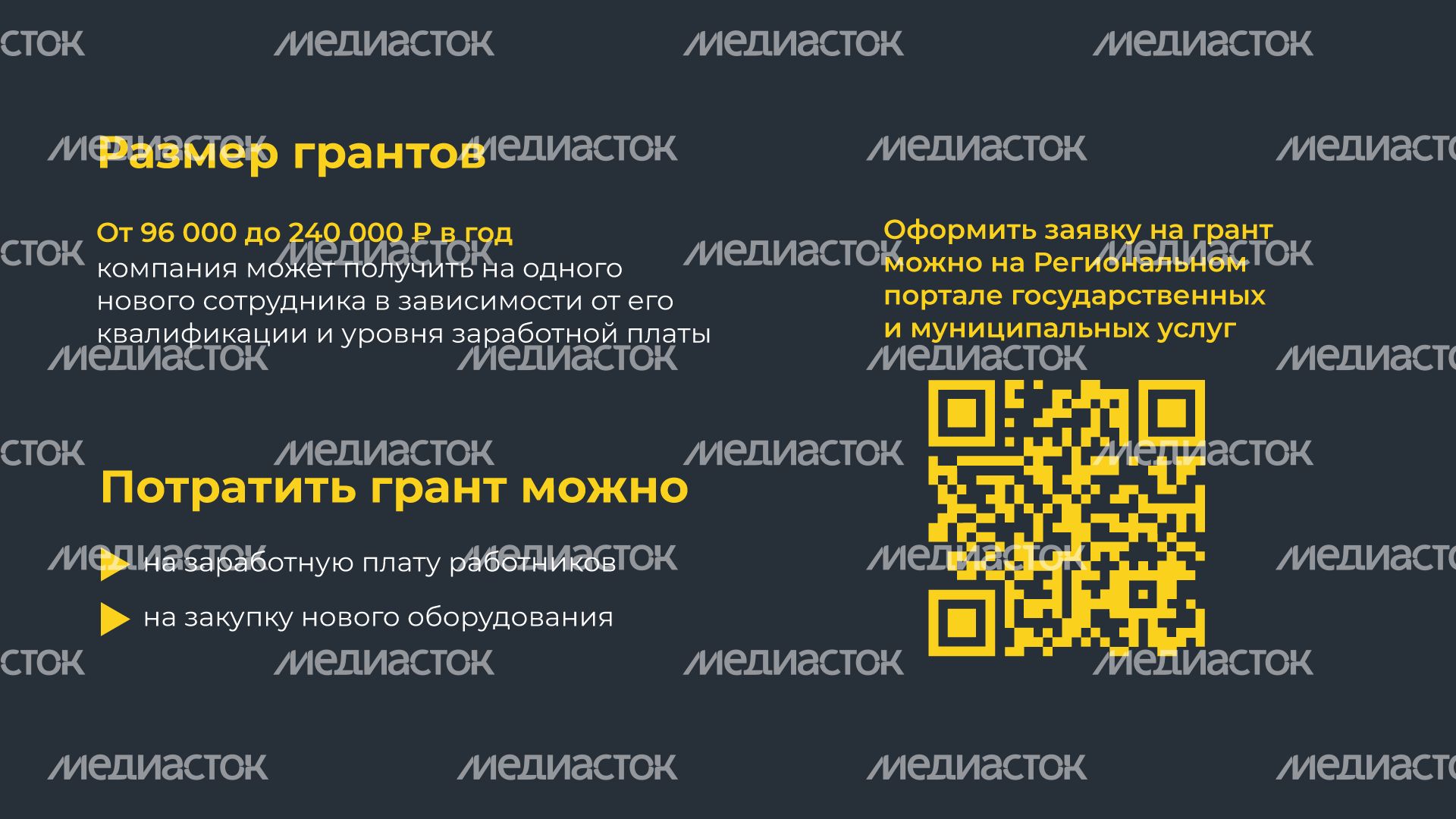 Гранты из бюджета для ИТ компаний 