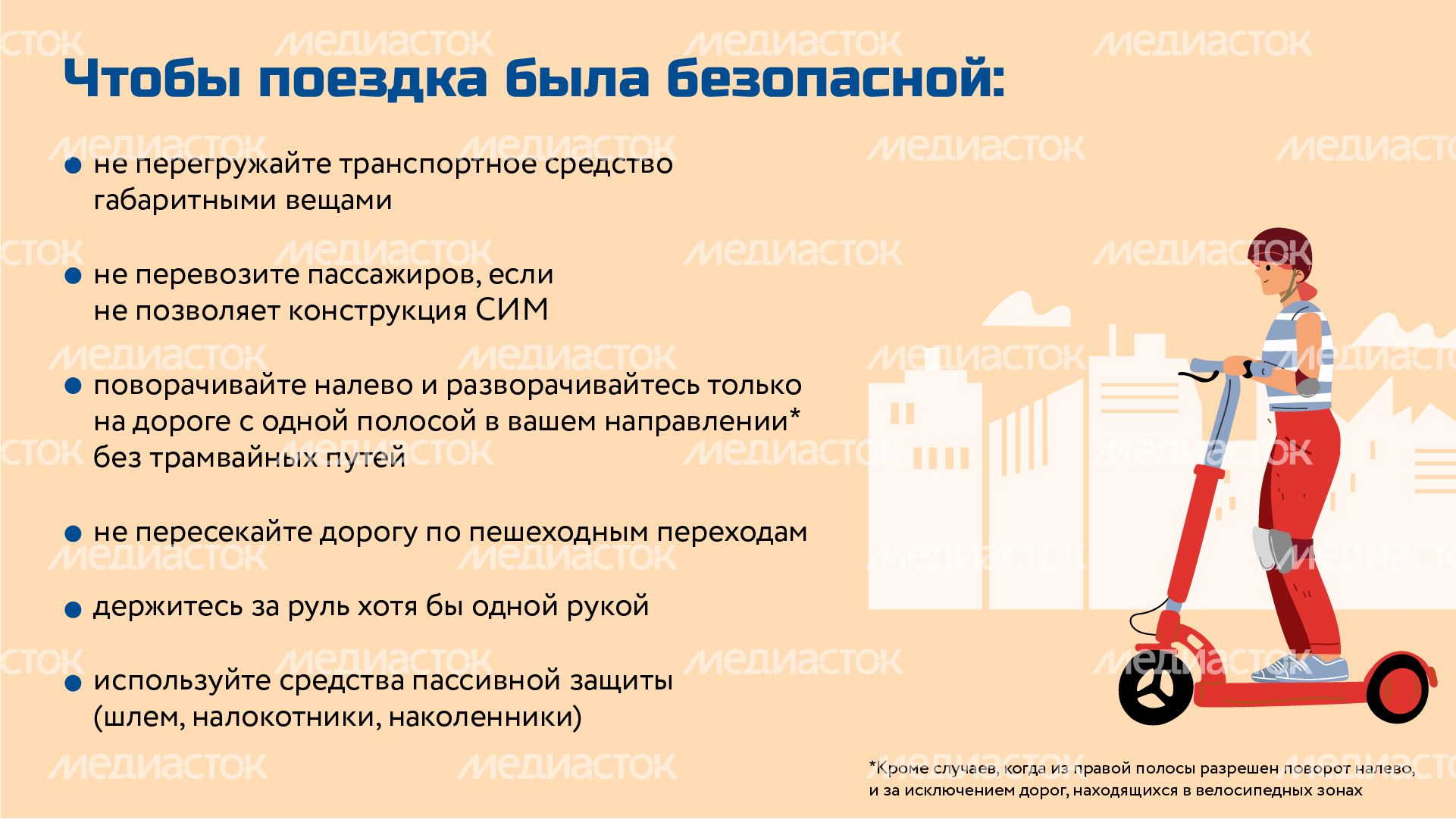 Горизонталь_Как ездить на электросамокате без штрафов_07-100.jpg