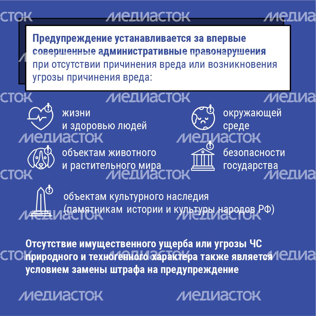 Замена административного штрафа на предупреждение - квадрат-06