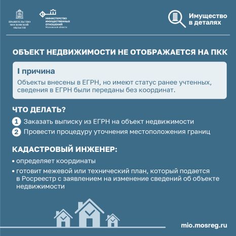 Квадрат_объект не отображается на ппк_02-100.jpg