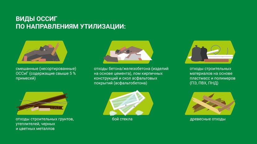 Правила утилизации строительных отходов горизонталь (2).png