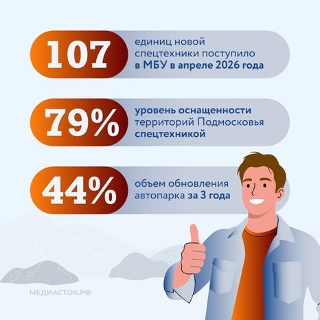 Новая спецтехника в автопарке МБУ квадрат 03