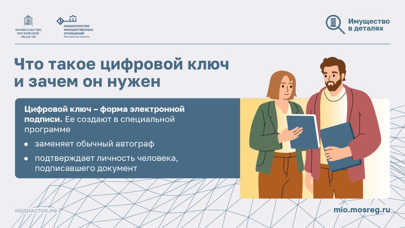 Как получить цифровой ключ горизонталь 02